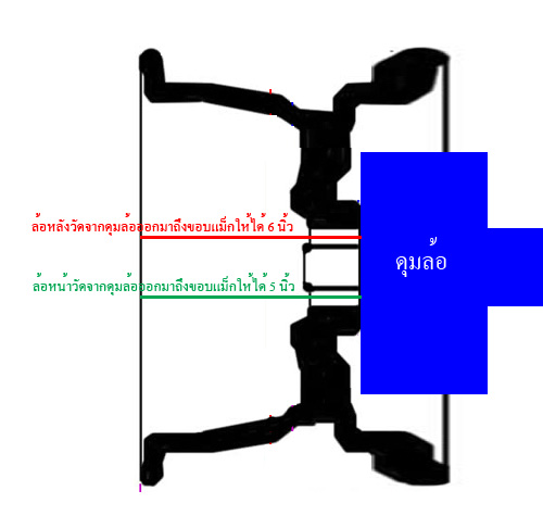 Name:  ออปเซ็ท.jpg
Views: 1012
Size:  36.7 KB
