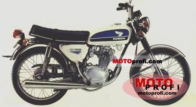 Name:  honda_cb_100_1972_1.jpg
Views: 539
Size:  19.4 KB