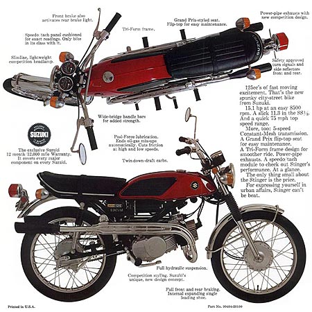 Name:  1969_T125-Stinger_450.jpg
Views: 4919
Size:  61.6 KB