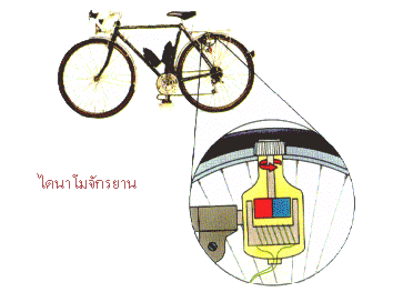 Name:  dinamo2.gif
Views: 5513
Size:  20.2 KB