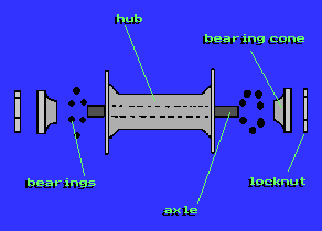Name:  hub.gif
Views: 4338
Size:  3.4 KB