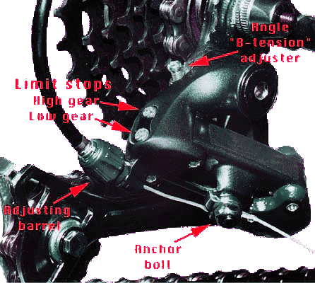 Name:  derailer_adj.gif
Views: 1525
Size:  89.4 KB