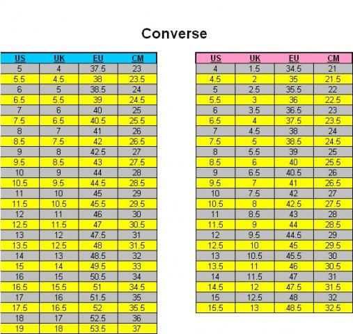 Name:  converse.jpg
Views: 3799
Size:  60.6 KB