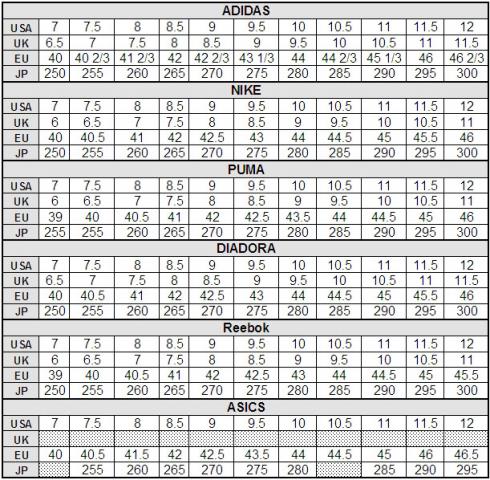 Name:  size_chart.jpg
Views: 2469
Size:  77.4 KB