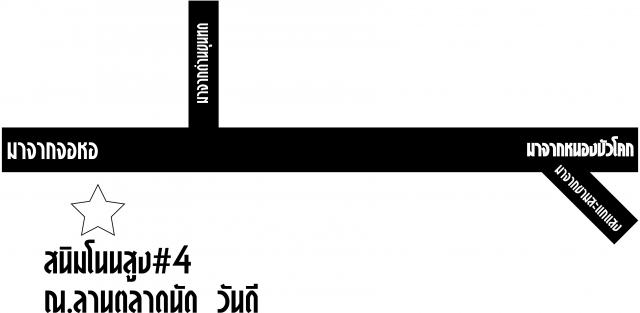 Name:  %E0%B9%81%E0%B8%9C%E0%B8%99%E0%B8%97%E0%B8%B5%E0%B9%88%E0%B9%82%E0%B8%99%E0%B8%99%E0%B9%84%E0%B8.jpg
Views: 165
Size:  16.7 KB