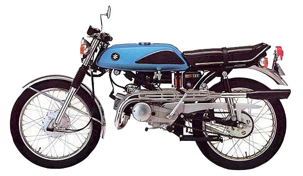 Name:  1969_T125_Wolf_blue_600.jpg
Views: 1485
Size:  47.9 KB