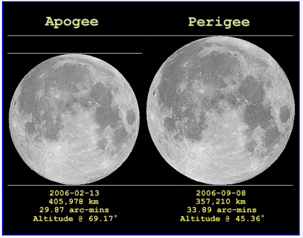 Name:  moon_pic.jpg
Views: 353
Size:  102.6 KB