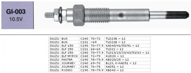 Name:  Glow Plug.jpg
Views: 10040
Size:  25.2 KB