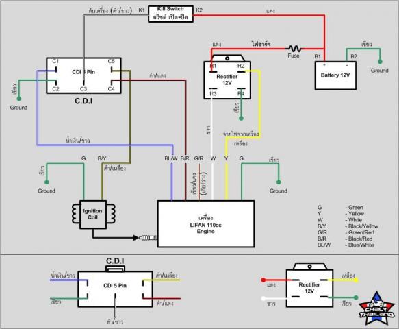 Name: Lifan 110cc Wiring Diagram.jpgViews: 17056Size: 32.1 KB