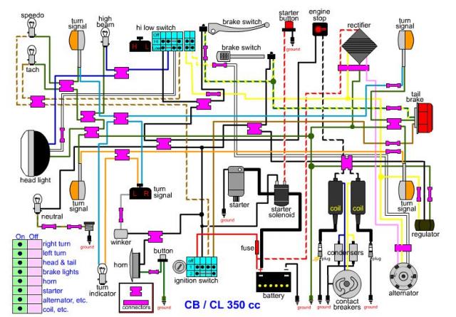 Name:  cb cl 350 wiring-diagram.jpg
Views: 760
Size:  64.5 KB