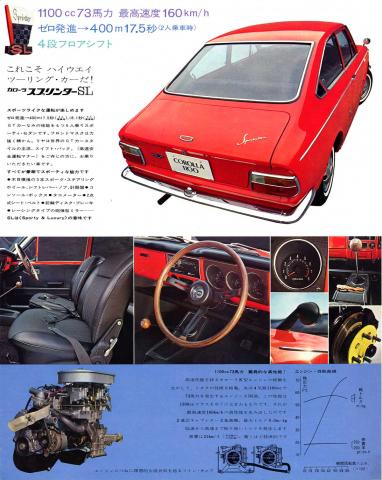 Name:  COROLLA-SPRINTER-04 (1).jpg
Views: 592
Size:  41.2 KB