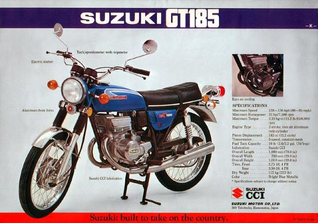 Name:  1973_GT185K_UKsales_800.jpg
Views: 1643
Size:  59.0 KB