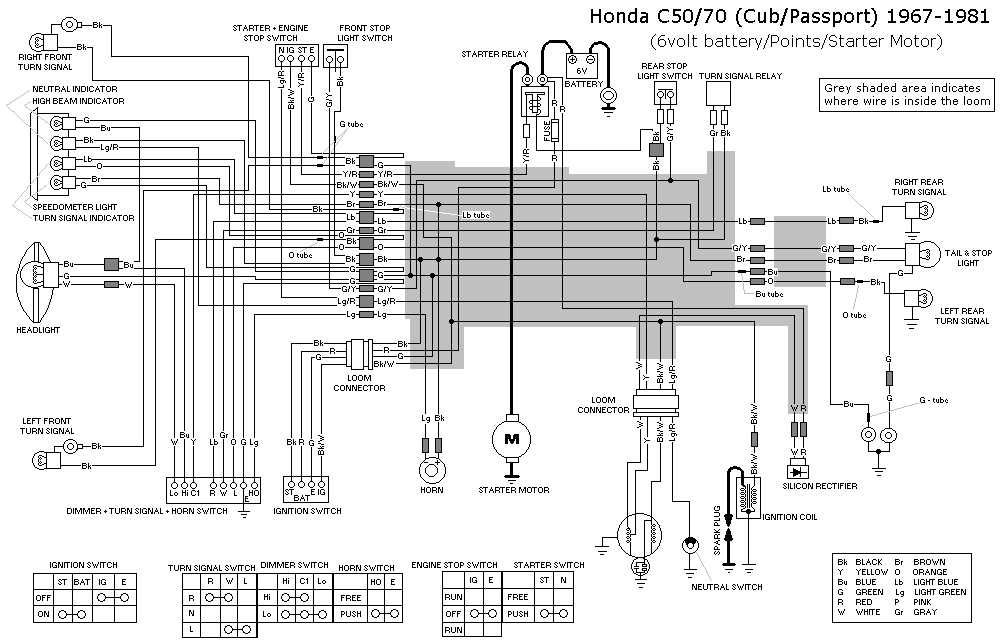 1980 Honda C70 Passport Wiring Diagram - Wiring Diagram
