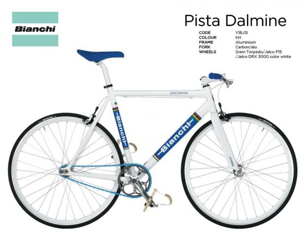 Name:  pistadalmine_00.jpg
Views: 475
Size:  37.7 KB