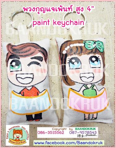 Name:  CIMG7332.jpg
Views: 564
Size:  45.8 KB