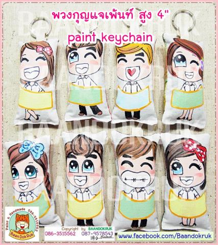 Name:  CIMG7324.jpg
Views: 505
Size:  57.1 KB