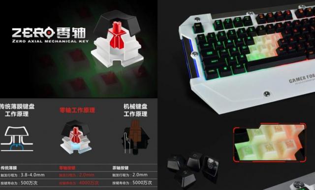 Name:  keycap001.jpg
Views: 73
Size:  31.1 KB