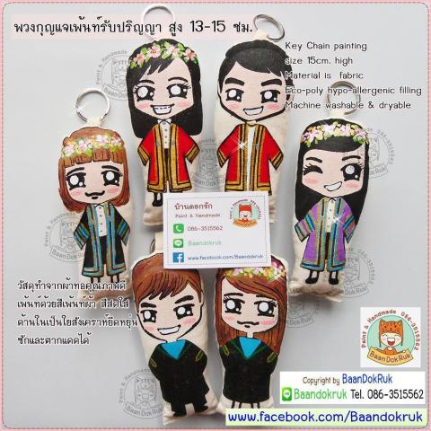 Name:  13 combination graduate.jpg
Views: 120
Size:  53.2 KB