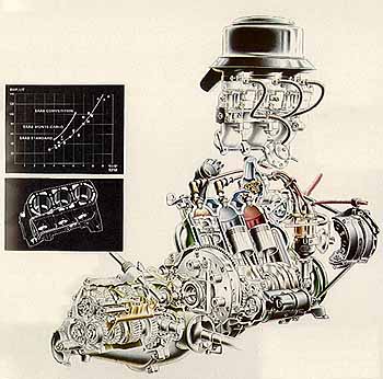 Name:  saab96-engine.jpg
Views: 2542
Size:  30.1 KB