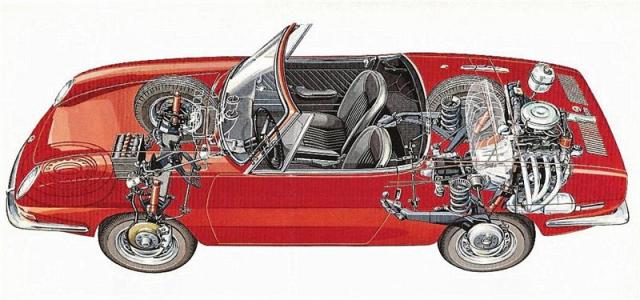 Name:  fiat-850-spider-illustration.jpg
Views: 3652
Size:  41.2 KB