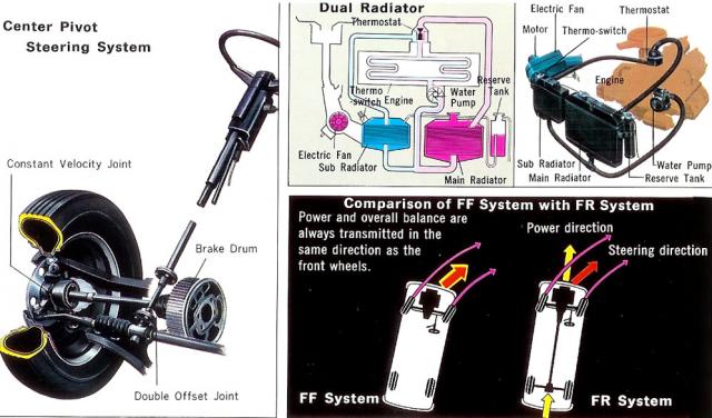 Name:  ff1steeringcoolant.jpg
Views: 808
Size:  50.4 KB