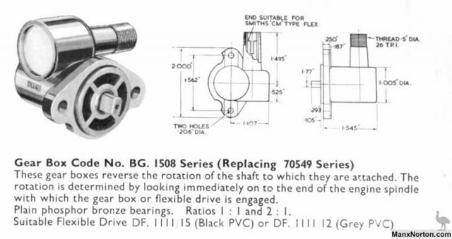 Name:  Smiths-Tachometer-drive-gearbox-diecast-body-type-BG1508-1-VBG.jpg
Views: 237
Size:  31.9 KB
