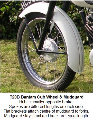 Name:  t20B front mudguard.JPG
Views: 970
Size:  60.3 KB