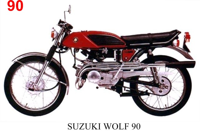 Name:  mc090SuzukiWolf90.JPG
Views: 826
Size:  86.2 KB